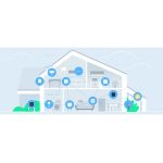 Eve Flare -  Αυτοματισμοί Σπιτιού στο Twiinshop