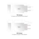 Native Union 65W USB-C Fast GaN Pocket Charger White -  Φορτιστές Τοίχου στο Twiinshop