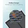 AOSU Smart Security SolarCam D1 Classic -  Security/ Camera στο Twiinshop